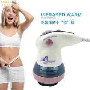 【瘦身神器碎脂機(jī)圖片】瘦身神器碎脂機(jī)圖片大全